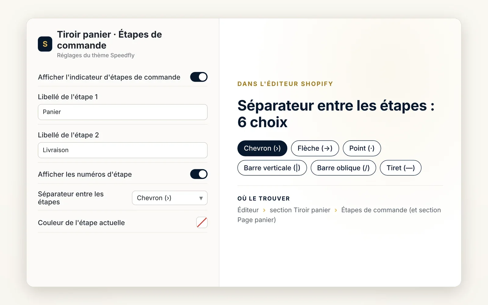 Checkout steps shown in the cart