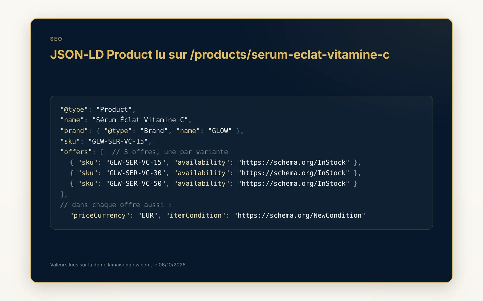 Product data that Google can read
