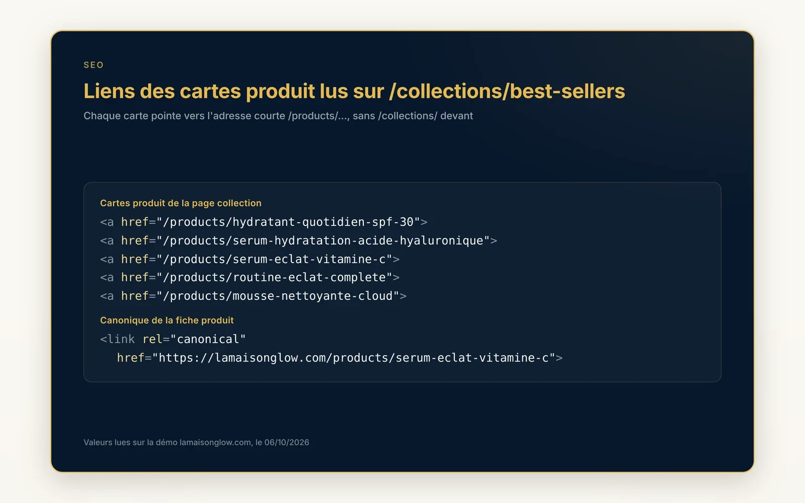 Short product links with no duplicates
